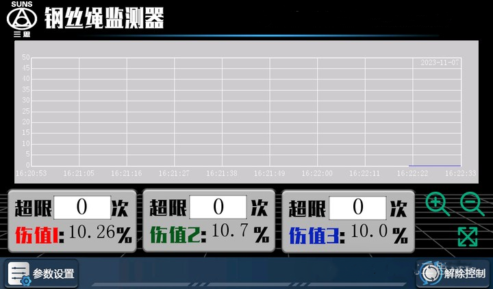 鋼絲繩監(jiān)測管理系統
